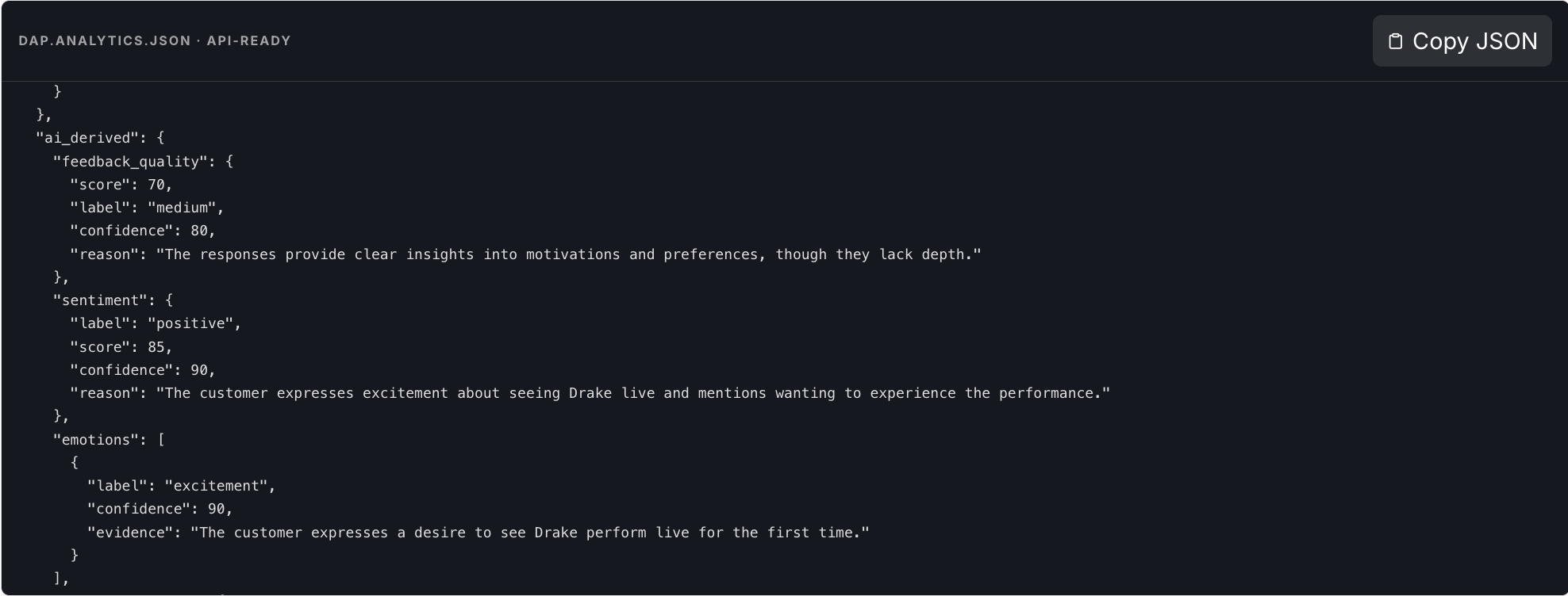 DAP analytics JSON export containing structured feedback quality, sentiment, emotion, confidence, and evidence data